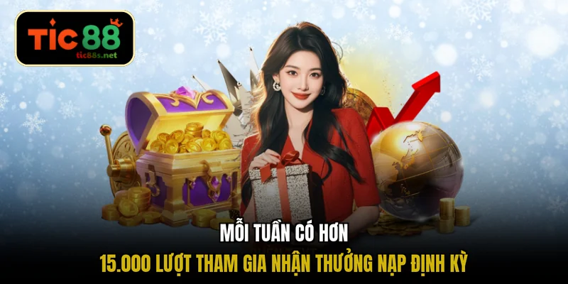 Mỗi tuần có hơn 15.000 lượt tham gia nhận thưởng nạp định kỳ