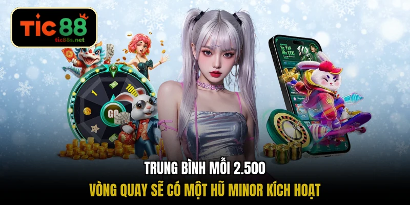 Trung bình mỗi 2.500 vòng quay sẽ có một hũ Minor kích hoạt